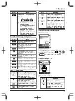 Предварительный просмотр 13 страницы Panasonic VL-SWD501EX Operating Instructions Manual