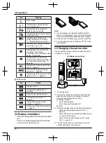 Предварительный просмотр 14 страницы Panasonic VL-SWD501EX Operating Instructions Manual