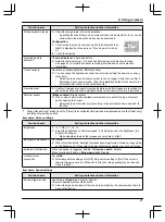 Предварительный просмотр 27 страницы Panasonic VL-SWD501EX Operating Instructions Manual