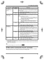 Предварительный просмотр 31 страницы Panasonic VL-SWD501EX Operating Instructions Manual