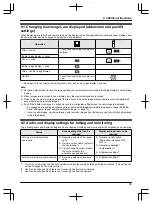 Предварительный просмотр 33 страницы Panasonic VL-SWD501EX Operating Instructions Manual