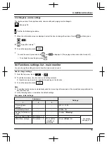 Предварительный просмотр 35 страницы Panasonic VL-SWD501EX Operating Instructions Manual