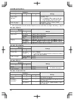 Предварительный просмотр 36 страницы Panasonic VL-SWD501EX Operating Instructions Manual