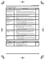 Предварительный просмотр 45 страницы Panasonic VL-SWD501EX Operating Instructions Manual