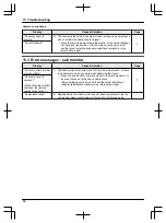 Предварительный просмотр 50 страницы Panasonic VL-SWD501EX Operating Instructions Manual