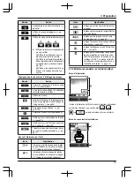 Предварительный просмотр 67 страницы Panasonic VL-SWD501EX Operating Instructions Manual