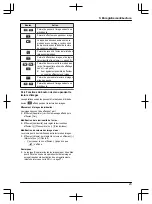 Предварительный просмотр 77 страницы Panasonic VL-SWD501EX Operating Instructions Manual