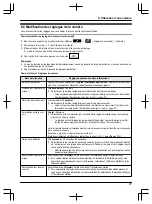 Предварительный просмотр 81 страницы Panasonic VL-SWD501EX Operating Instructions Manual