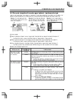 Предварительный просмотр 85 страницы Panasonic VL-SWD501EX Operating Instructions Manual