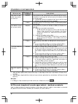 Предварительный просмотр 86 страницы Panasonic VL-SWD501EX Operating Instructions Manual