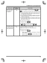 Предварительный просмотр 87 страницы Panasonic VL-SWD501EX Operating Instructions Manual