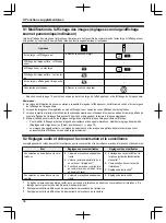 Предварительный просмотр 88 страницы Panasonic VL-SWD501EX Operating Instructions Manual