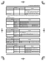 Предварительный просмотр 91 страницы Panasonic VL-SWD501EX Operating Instructions Manual