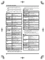 Предварительный просмотр 98 страницы Panasonic VL-SWD501EX Operating Instructions Manual