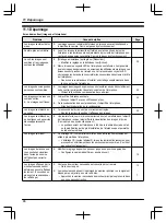 Предварительный просмотр 100 страницы Panasonic VL-SWD501EX Operating Instructions Manual