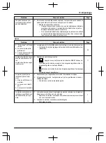 Предварительный просмотр 105 страницы Panasonic VL-SWD501EX Operating Instructions Manual