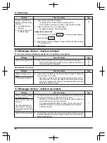 Предварительный просмотр 106 страницы Panasonic VL-SWD501EX Operating Instructions Manual