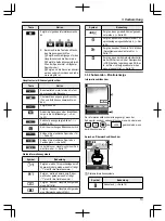 Предварительный просмотр 121 страницы Panasonic VL-SWD501EX Operating Instructions Manual