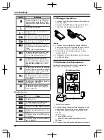 Предварительный просмотр 122 страницы Panasonic VL-SWD501EX Operating Instructions Manual