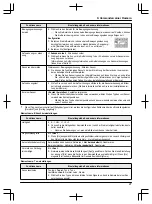 Предварительный просмотр 135 страницы Panasonic VL-SWD501EX Operating Instructions Manual