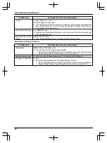 Предварительный просмотр 136 страницы Panasonic VL-SWD501EX Operating Instructions Manual