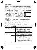 Предварительный просмотр 138 страницы Panasonic VL-SWD501EX Operating Instructions Manual