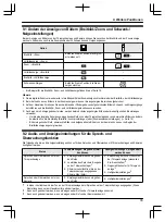 Предварительный просмотр 141 страницы Panasonic VL-SWD501EX Operating Instructions Manual