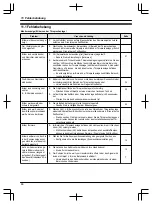 Предварительный просмотр 152 страницы Panasonic VL-SWD501EX Operating Instructions Manual