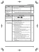 Предварительный просмотр 155 страницы Panasonic VL-SWD501EX Operating Instructions Manual