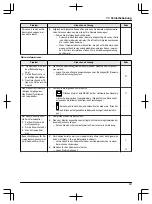 Предварительный просмотр 157 страницы Panasonic VL-SWD501EX Operating Instructions Manual