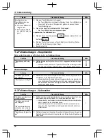 Предварительный просмотр 158 страницы Panasonic VL-SWD501EX Operating Instructions Manual