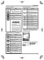 Предварительный просмотр 175 страницы Panasonic VL-SWD501EX Operating Instructions Manual