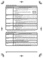 Предварительный просмотр 190 страницы Panasonic VL-SWD501EX Operating Instructions Manual