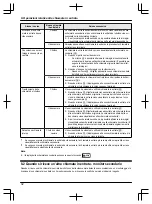 Предварительный просмотр 194 страницы Panasonic VL-SWD501EX Operating Instructions Manual