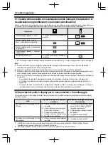 Предварительный просмотр 196 страницы Panasonic VL-SWD501EX Operating Instructions Manual