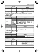 Предварительный просмотр 199 страницы Panasonic VL-SWD501EX Operating Instructions Manual