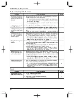 Предварительный просмотр 208 страницы Panasonic VL-SWD501EX Operating Instructions Manual