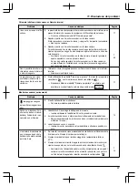 Предварительный просмотр 209 страницы Panasonic VL-SWD501EX Operating Instructions Manual