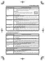 Предварительный просмотр 243 страницы Panasonic VL-SWD501EX Operating Instructions Manual