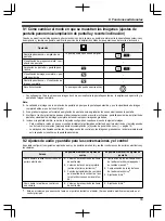 Предварительный просмотр 249 страницы Panasonic VL-SWD501EX Operating Instructions Manual