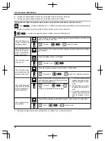 Предварительный просмотр 250 страницы Panasonic VL-SWD501EX Operating Instructions Manual