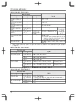 Предварительный просмотр 252 страницы Panasonic VL-SWD501EX Operating Instructions Manual