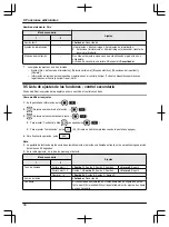 Предварительный просмотр 254 страницы Panasonic VL-SWD501EX Operating Instructions Manual