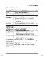 Предварительный просмотр 261 страницы Panasonic VL-SWD501EX Operating Instructions Manual