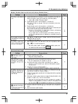 Предварительный просмотр 263 страницы Panasonic VL-SWD501EX Operating Instructions Manual