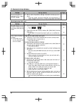 Предварительный просмотр 264 страницы Panasonic VL-SWD501EX Operating Instructions Manual