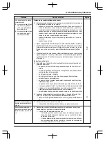 Предварительный просмотр 265 страницы Panasonic VL-SWD501EX Operating Instructions Manual