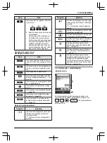 Предварительный просмотр 283 страницы Panasonic VL-SWD501EX Operating Instructions Manual