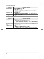 Предварительный просмотр 298 страницы Panasonic VL-SWD501EX Operating Instructions Manual