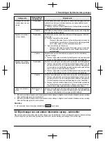 Предварительный просмотр 301 страницы Panasonic VL-SWD501EX Operating Instructions Manual